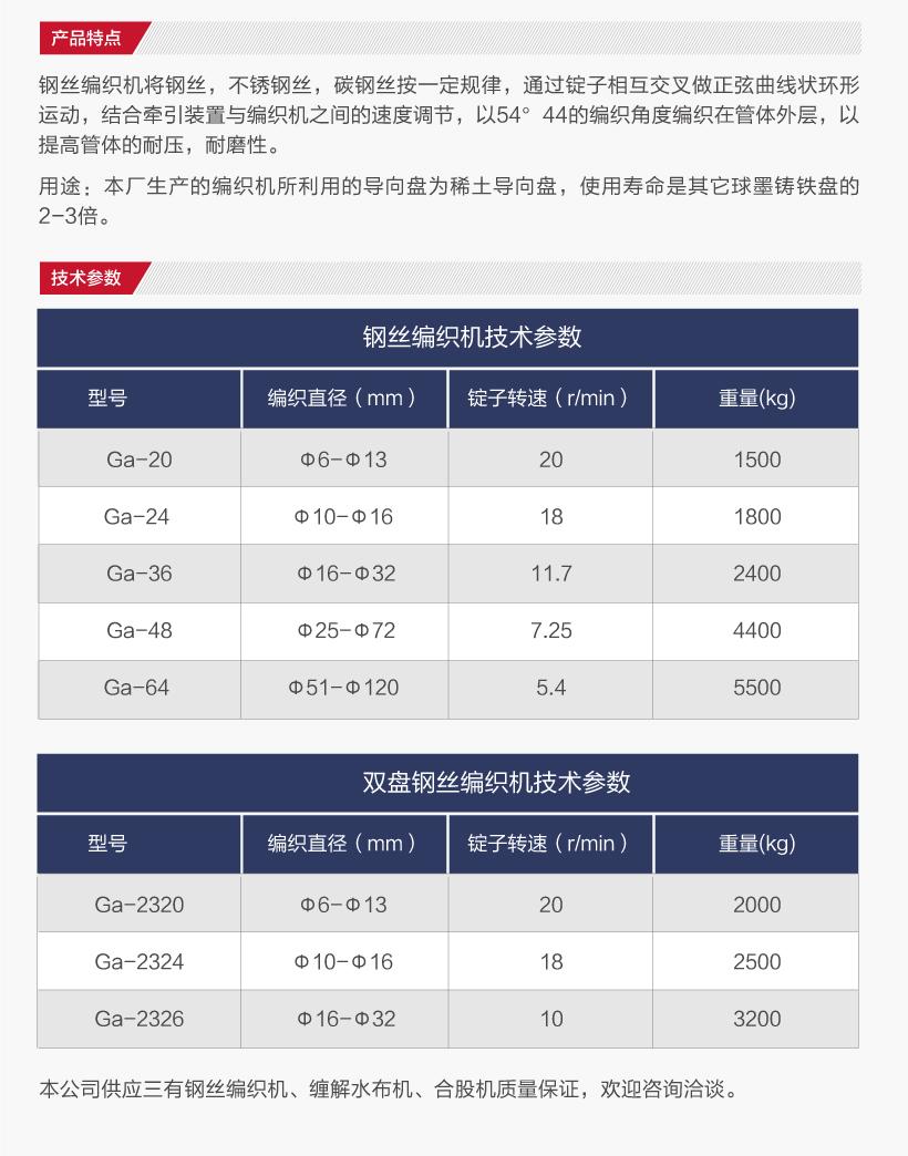 普通數控鋼絲（sī）編織機(圖2)